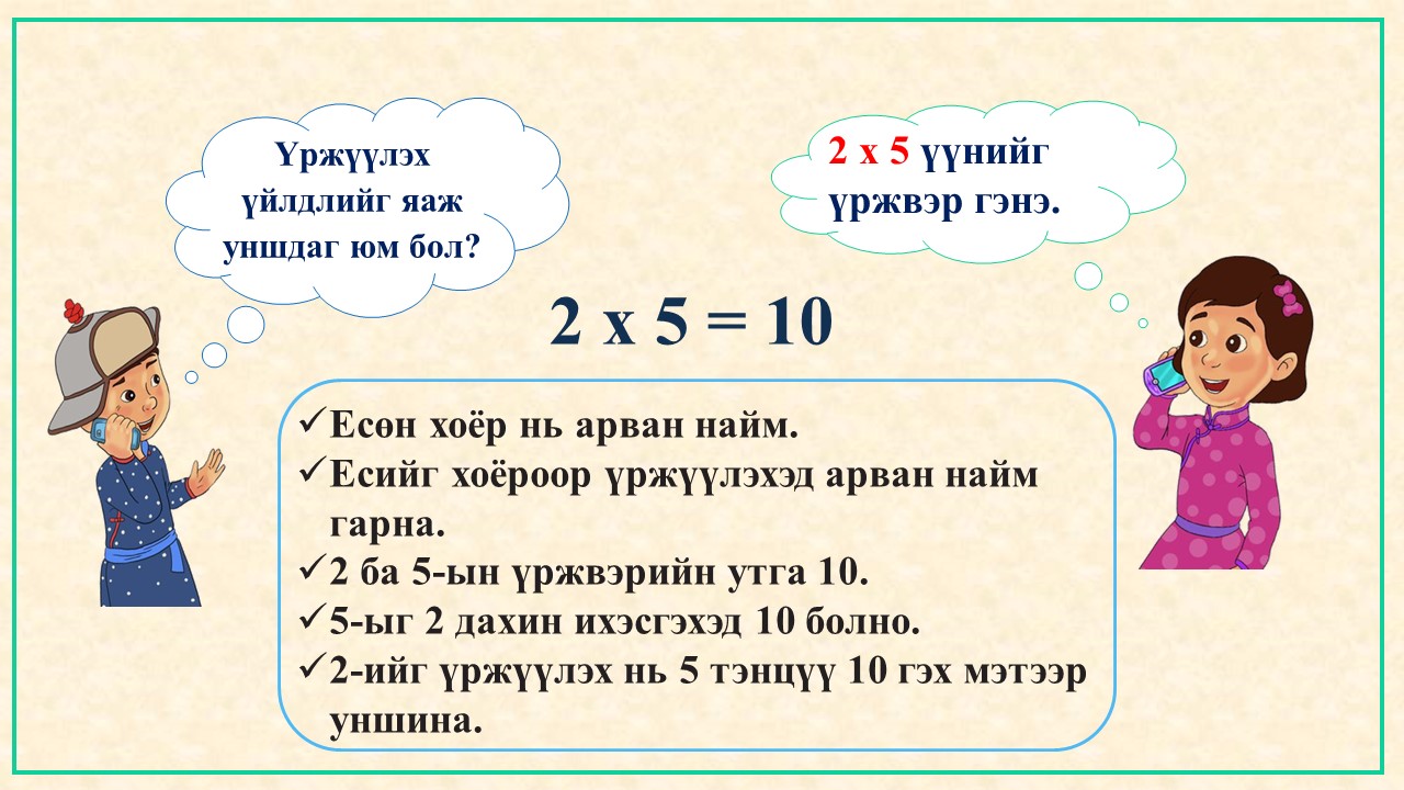 Мэдлээ | Цахим контент